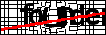متن برای شناسایی
